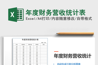 2021年年度財(cái)務(wù)營(yíng)收統(tǒng)計(jì)表