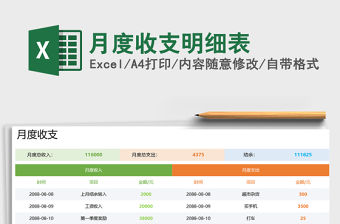 2021年月度收支明細表