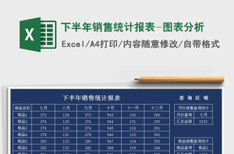 2021年下半年銷售統(tǒng)計(jì)報(bào)表-圖表分析