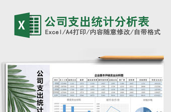 2021年公司支出統計分析表