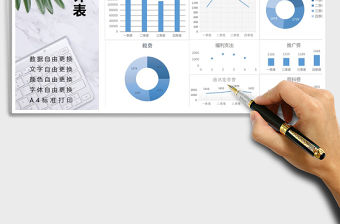 2021年公司支出統計分析表