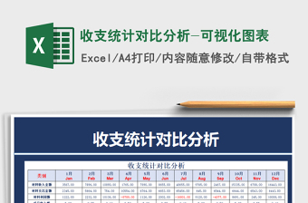 2022家庭收支盈余对比分析表