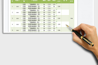 2021年計(jì)件工資統(tǒng)計(jì)表