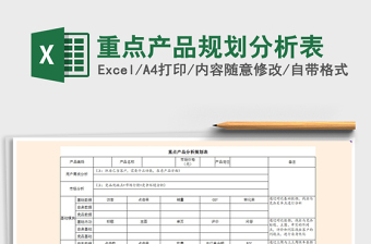 2021年重點產(chǎn)品規(guī)劃分析表免費下載