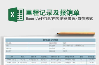 2021年里程記錄及報銷單