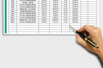 2021年備用金借款賬齡報表免費(fèi)下載