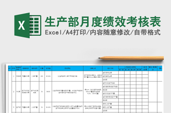 2021年生產(chǎn)部月度績(jī)效考核表