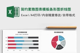 2022简约素雅图表模板饼图折线图柱形图