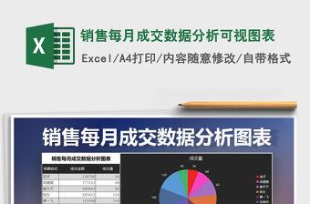 2021年銷售每月成交數據分析可視圖表