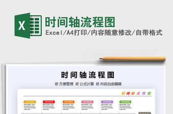 2021年時間軸流程圖