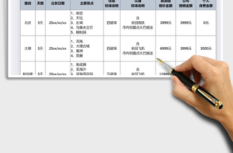 2021年公司年度旅游路线计划表