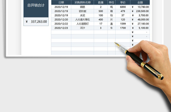2021年工程材料采購開銷費用統(tǒng)計表