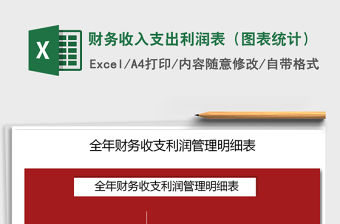2021年財務收入支出利潤表（圖表統計）