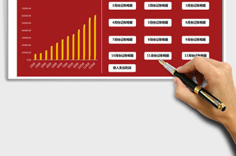 2021年財務收入支出利潤表（圖表統計）