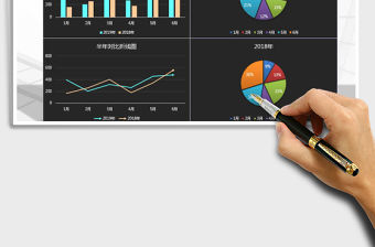 2021年銷售總結圖表