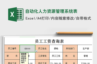2022人力资源系统Excel