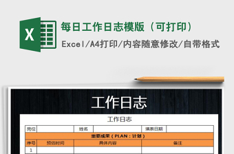 2021年每日工作日志模版（可打印）免費下載
