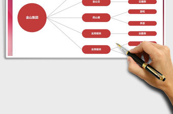 2021年公司業務介紹說明表