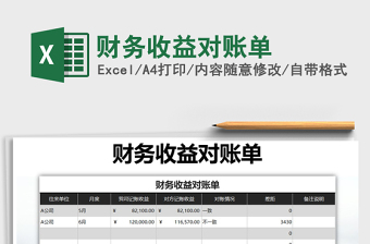 2021年財(cái)務(wù)收益對(duì)賬單