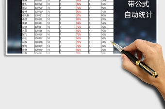 2021年業績指標完成進度表（帶公式）