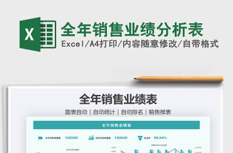 2021年全年銷售業績分析表