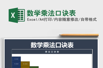 2021年數(shù)學(xué)乘法口訣表