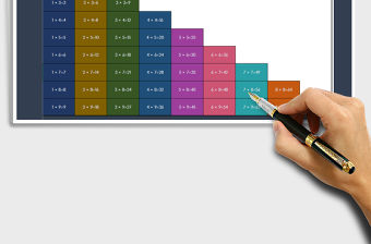 2021年數(shù)學(xué)乘法口訣表