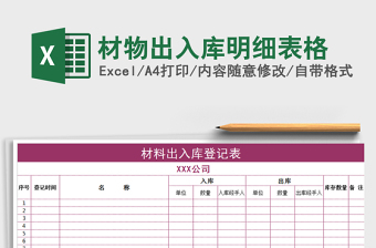 2021年材物出入庫(kù)明細(xì)表格
