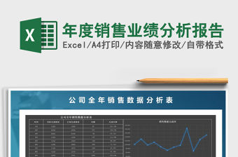 2021年年度銷售業績分析報告