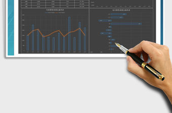 2021年年度銷售業績分析報告