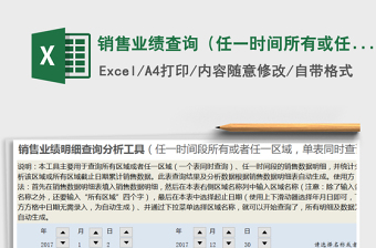 2021年銷售業(yè)績查詢（任一時間所有或任一區(qū)域，時間滾動條）