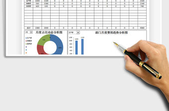 2021年部門費用支出全年分析表