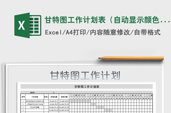 2021年甘特圖工作計(jì)劃表（自動(dòng)顯示顏色）