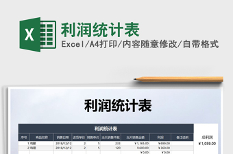 2021年利潤(rùn)統(tǒng)計(jì)表