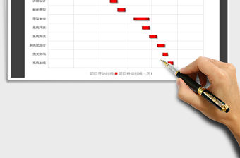 2021年項(xiàng)目甘特圖（工作進(jìn)度可視化）免費(fèi)下載