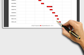 2021年项目甘特图（工作进度可视化）免费下载