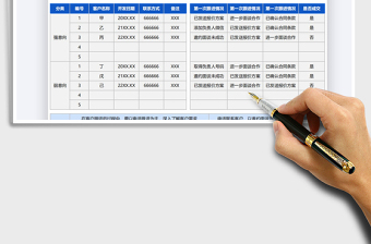 2021年銷售跟進信息表