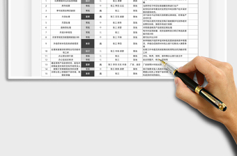 2021年工作計(jì)劃表