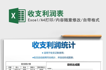 2021年收支利潤表