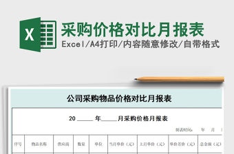 2021年采購價格對比月報表