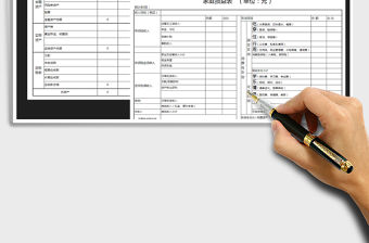 2021年資產(chǎn)負(fù)債、損益表及分析