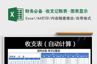 2021年財務必備-收支記賬表-圖表顯示