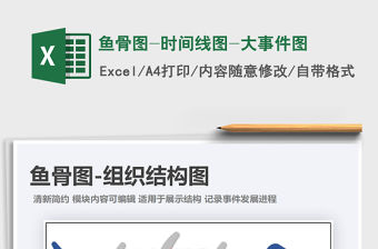 2021年魚骨圖-時間線圖-大事件圖