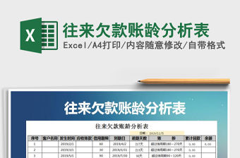 2021年往來欠款賬齡分析表