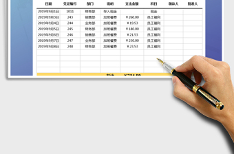 2021年費用支出明細表