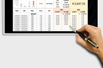 2021年收入支出利潤分析表