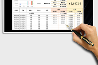 2021年收入支出利润分析表