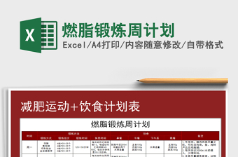 2021年燃脂鍛煉周計劃