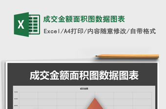 2021年成交金額面積圖數(shù)據圖表