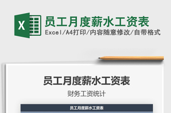 2021年員工月度薪水工資表